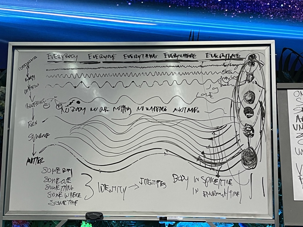 8E63E762-B050-47E9-9B67-1FD51A90E188_1_105_c Dr Joe Dispenza's depiction of the journey to oneness